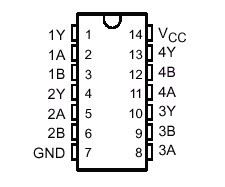 74ALS01: 14P Quad 2 input NAND Gate (0. C.)