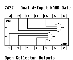 7422: 14P Dual 4 input NAND Gate (O.C.)