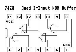 7428: 14P Quad 2 input NOR Buffer