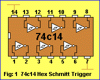 74C14: 14P Hex Schmitt Triggered Inverter