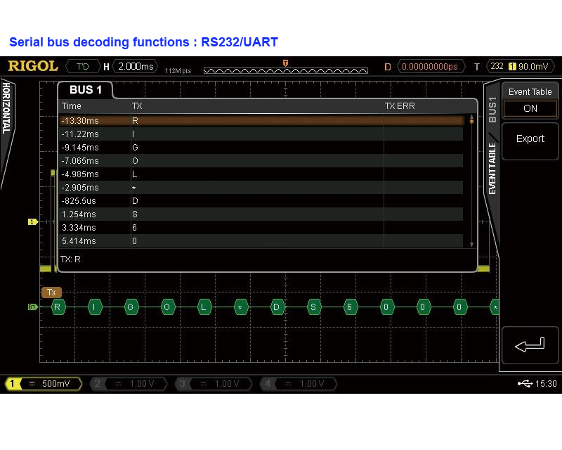 MSO4012 : 100 MHz Mixed Signal Oscilloscope