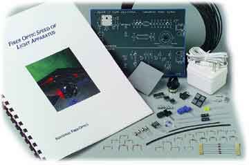 IF-SL-K: SPEED OF LIGHT KIT