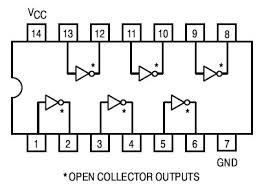 74LS05: 14P Hex Inverter (O.C.)