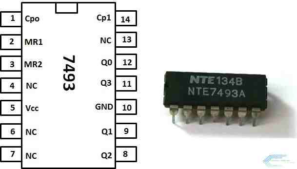 7493: 14P 4 Bit Binary Counter