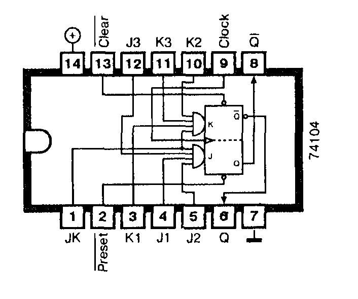 74104: 14P Dual JK Edge Triggered Flip-Flop
