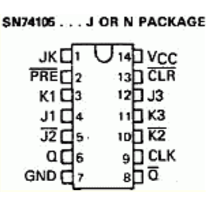 74105: 14P Gated JK Flip-Flop